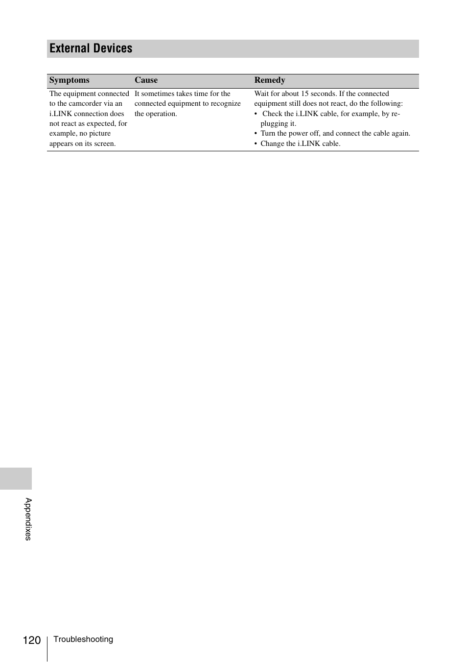 External devices | Sony XDCAM EX PMW-EX1 User Manual | Page 120 / 132