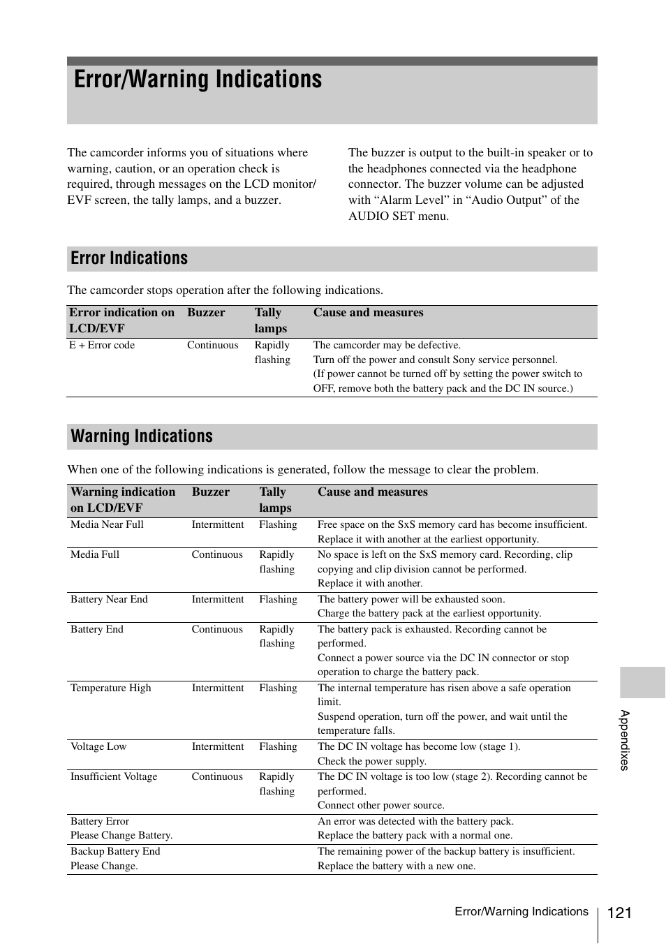 Error/warning indications, Error indications, Warning indications | Error indications warning indications | Sony XDCAM EX PMW-EX1 User Manual | Page 121 / 132