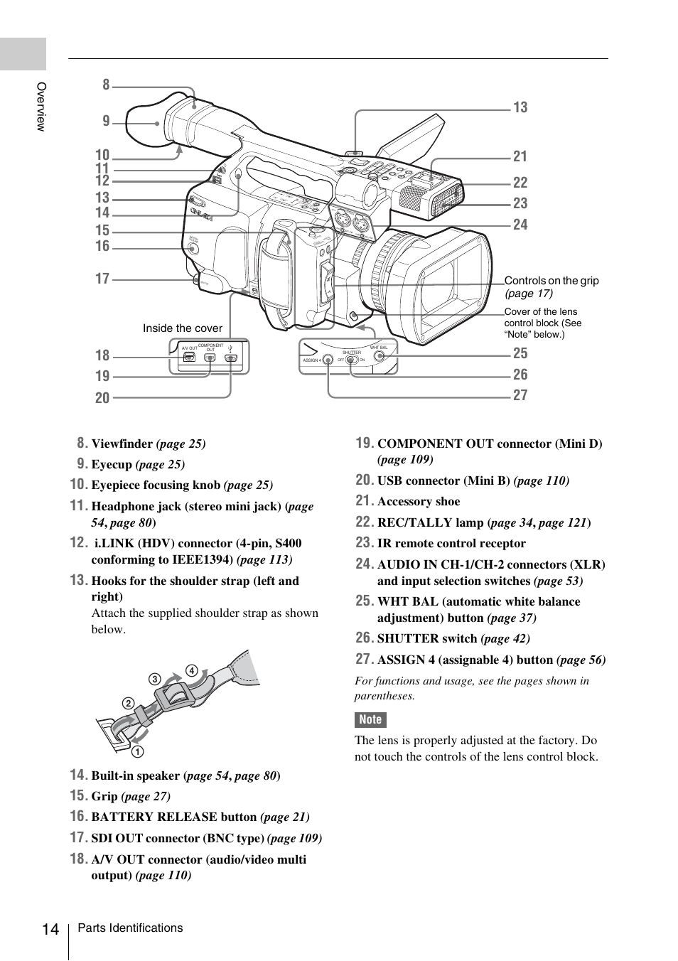 Viewfind er (page 25), Eyecup (page 25), Eyepiece focusing kno b (page 25) | Built-in speaker ( page 54 , page 80 ), Grip (page 27), Battery release button (page 21), Sdi out connector (bnc type) (page 109), Component out connector (mini d) (page 109), Usb connector (mini b) (page 110), Accessory shoe | Sony XDCAM EX PMW-EX1 User Manual | Page 14 / 132