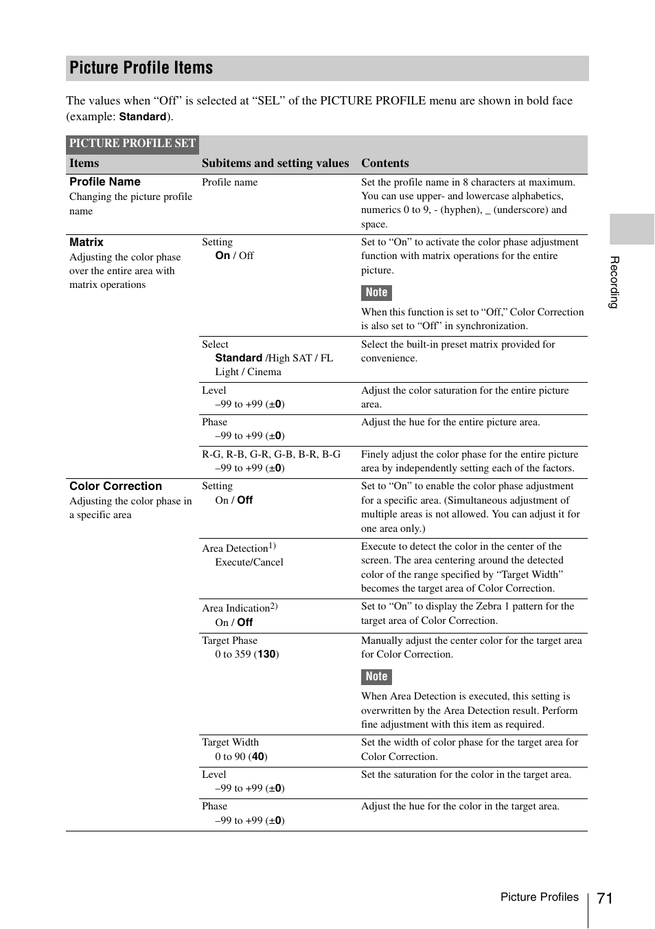 Picture profile items | Sony XDCAM EX PMW-EX1 User Manual | Page 71 / 132