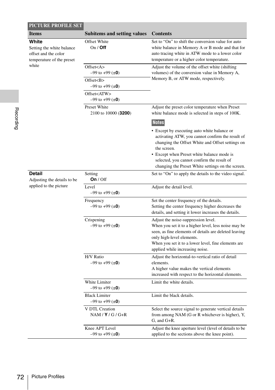 Sony XDCAM EX PMW-EX1 User Manual | Page 72 / 132