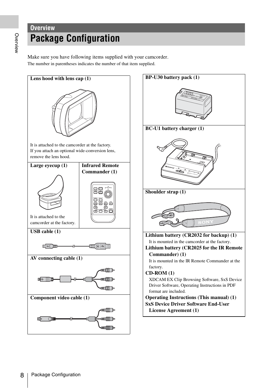Overview, Package configuration, Lens hood with lens cap (1) | Large eyecup (1), Cd-rom (1), Ov e rv ie w, It is attached to the camcorder at the factory, It is mounted in the camcorder at the factory | Sony XDCAM EX PMW-EX1 User Manual | Page 8 / 132