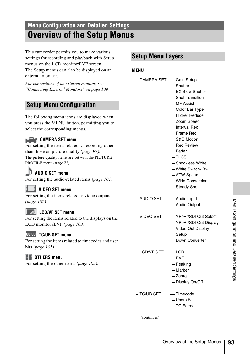 Menu configuration and detailed settings, Overview of the setup menus, Setup menu configuration | Setup menu layers, Setup menu configuration setup menu layers | Sony XDCAM EX PMW-EX1 User Manual | Page 93 / 132