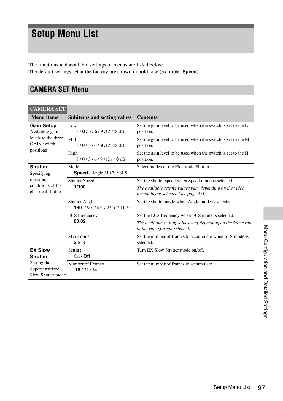 Setup menu list, Camera set menu | Sony XDCAM EX PMW-EX1 User Manual | Page 97 / 132