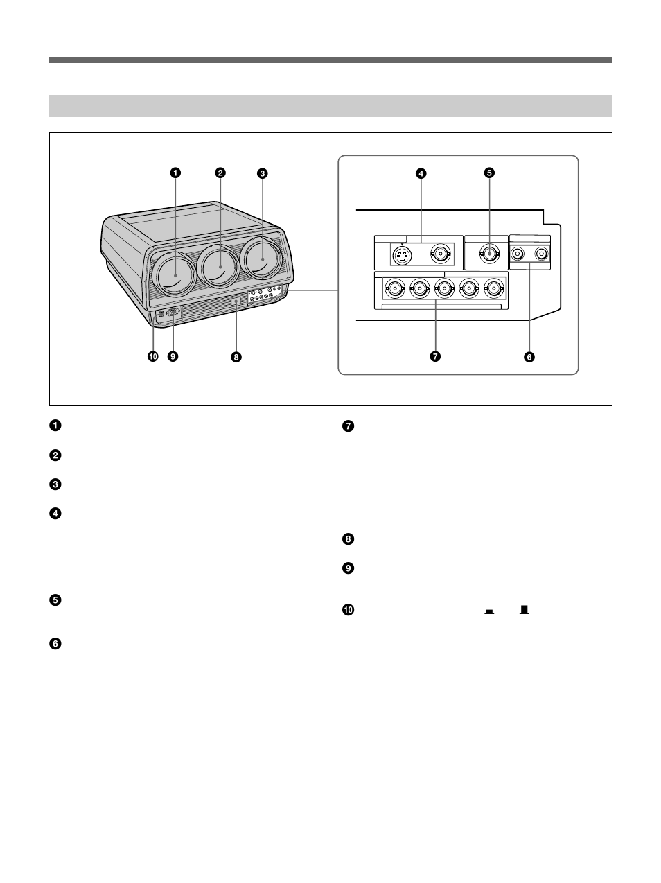 Front (connector panel), Location and function of controls, R-y, y, c | Sony VPH-V20M User Manual | Page 10 / 32