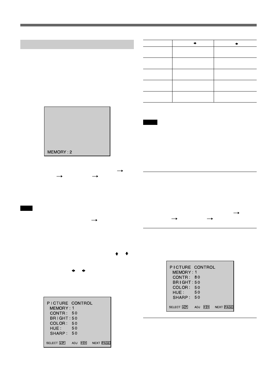 Adjusting the picture | Sony VPH-V20M User Manual | Page 15 / 32