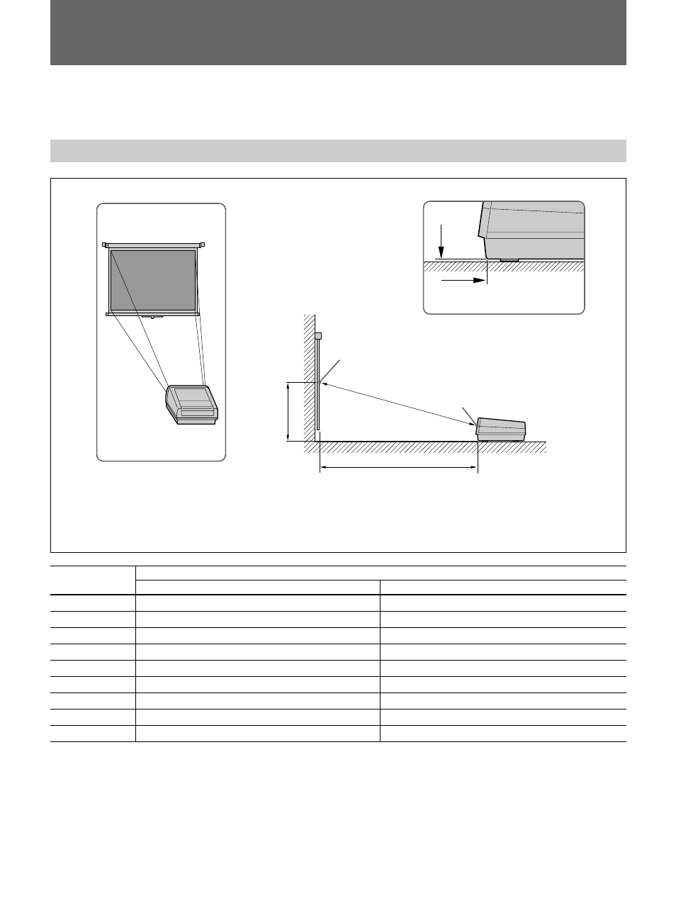 Installation diagrams, Flat screen | Sony VPH-V20M User Manual | Page 20 / 32