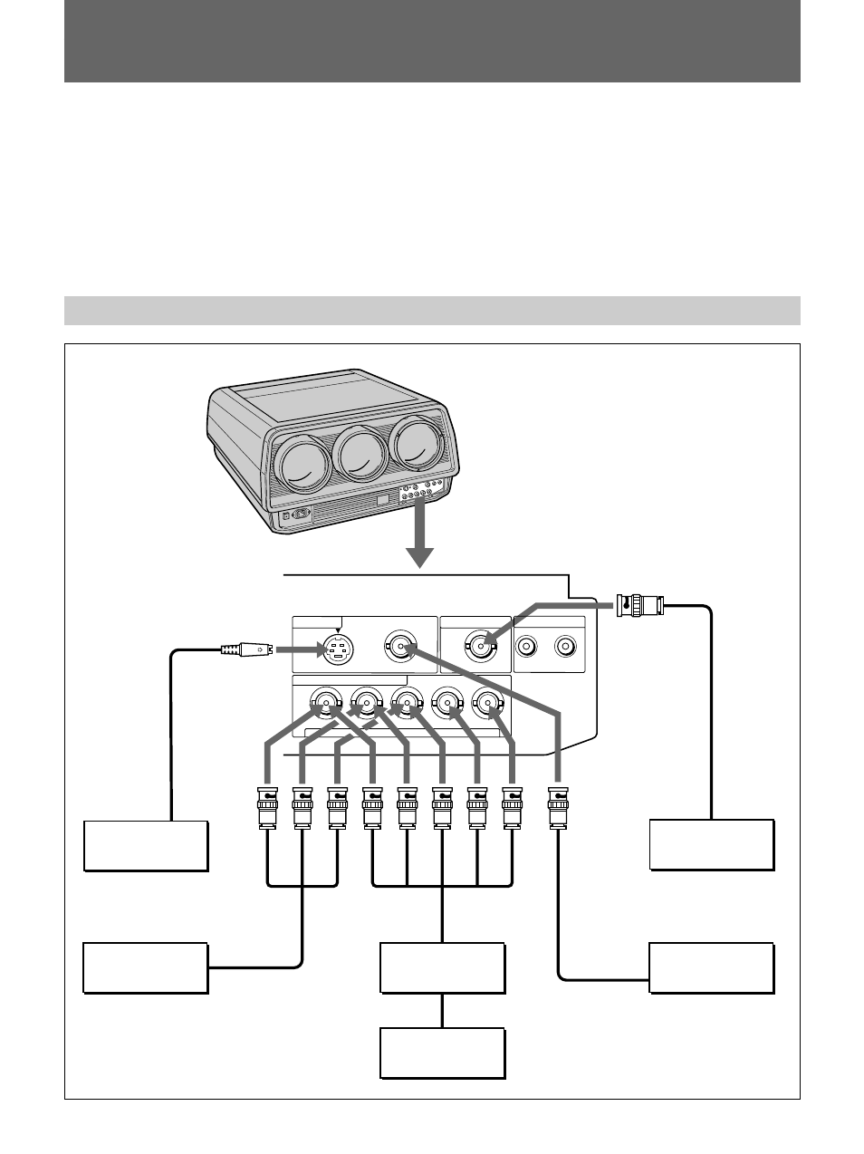 System connections, Connecting to the projector, Installation diagrams | Sony VPH-V20M User Manual | Page 26 / 32