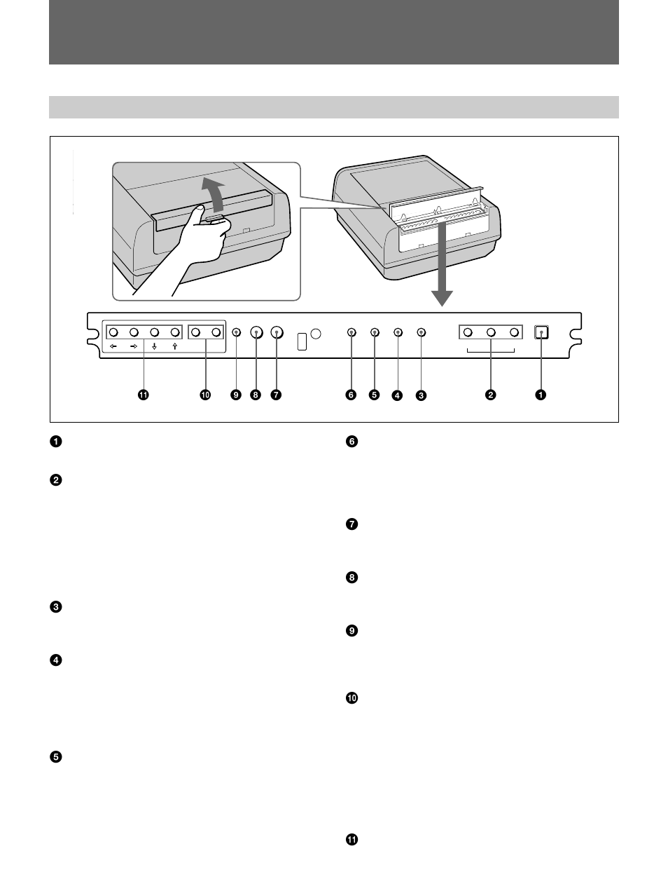 Location and function of controls, Control panel | Sony VPH-V20M User Manual | Page 9 / 32