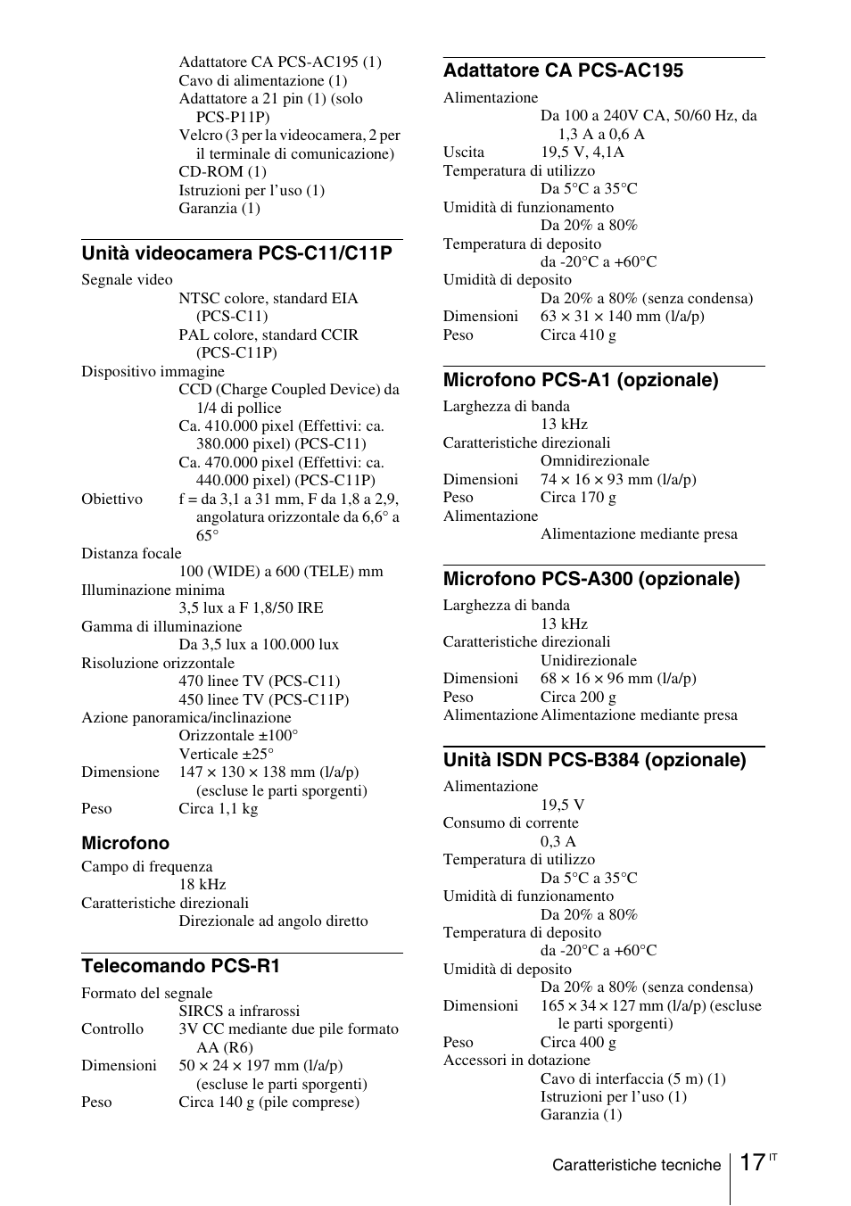 Unità videocamera pcs-c11/c11p, Telecomando pcs-r1, Adattatore ca pcs-ac195 | Microfono pcs-a1 (opzionale), Microfono pcs-a300 (opzionale), Unità isdn pcs-b384 (opzionale) | Sony PCS-11 User Manual | Page 119 / 156