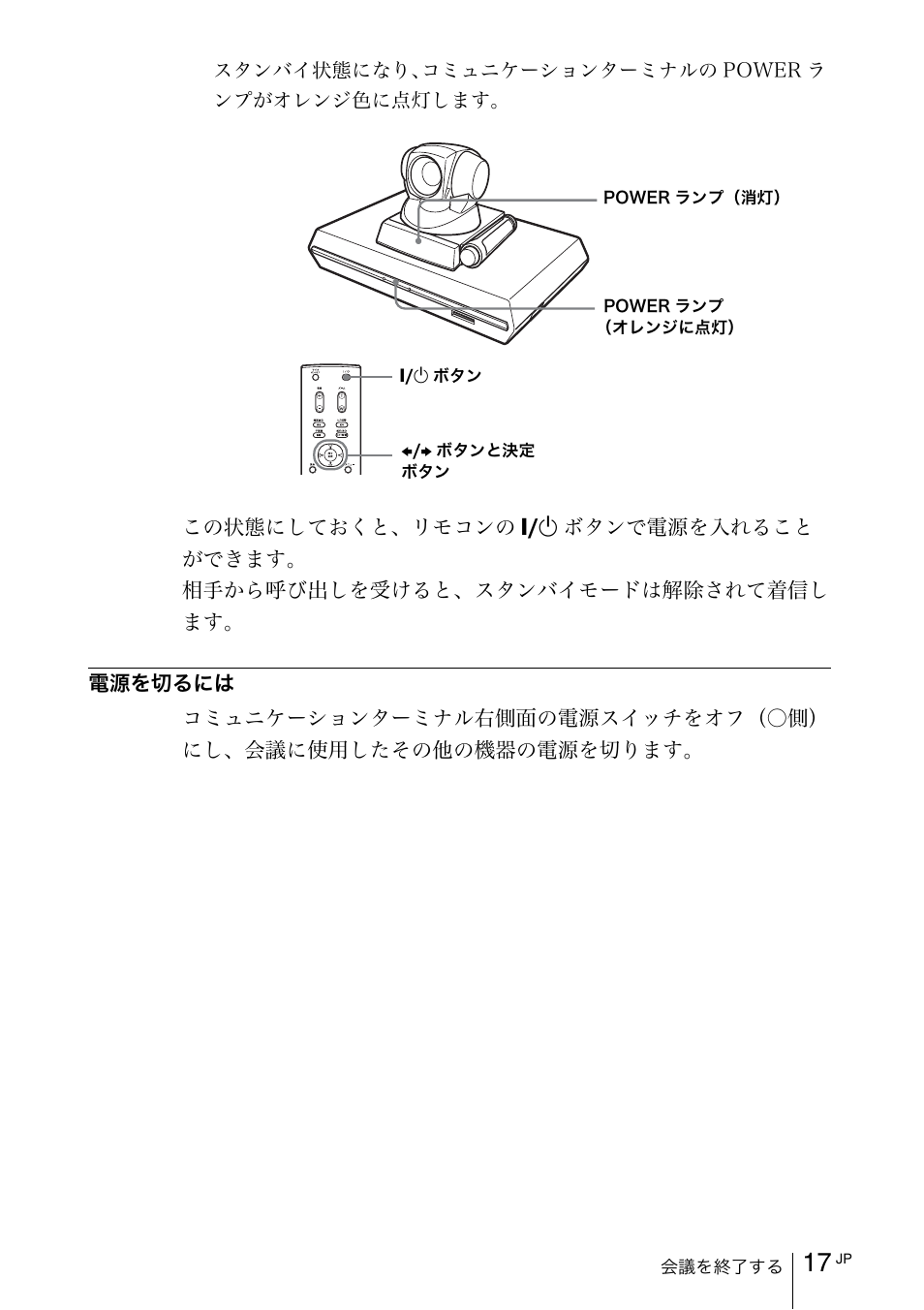 Sony PCS-11 User Manual | Page 17 / 156