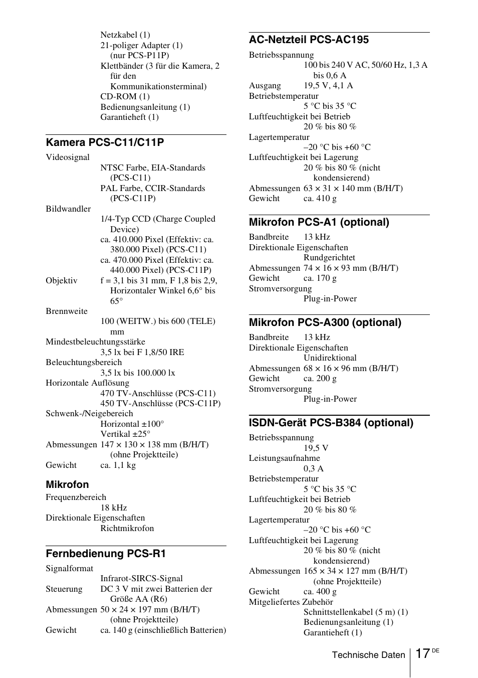 Kamera pcs-c11/c11p, Fernbedienung pcs-r1, Ac-netzteil pcs-ac195 | Mikrofon pcs-a1 (optional), Mikrofon pcs-a300 (optional), Isdn-gerät pcs-b384 (optional) | Sony PCS-11 User Manual | Page 83 / 156