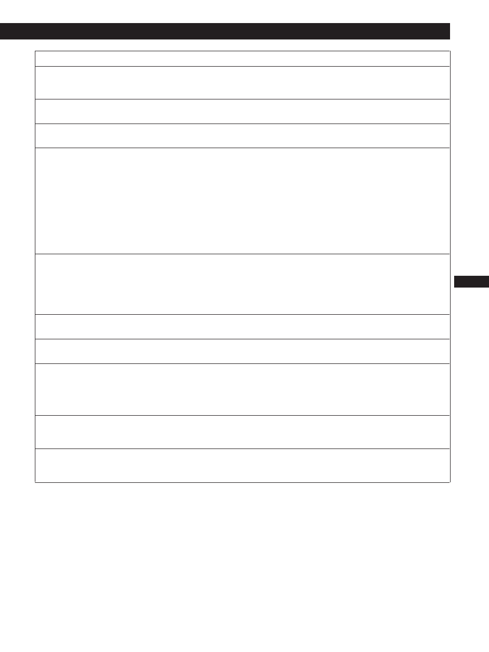 Getting started additional information | Sony CPD-200GS User Manual | Page 19 / 57