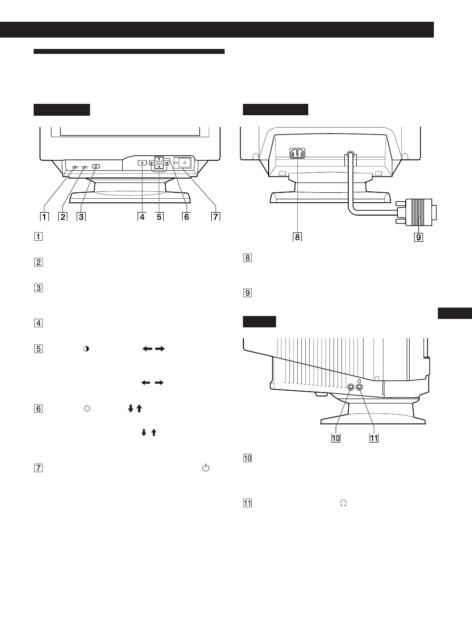 Funciones de los controles, Procedimientos iniciales | Sony CPD-200GS User Manual | Page 41 / 57
