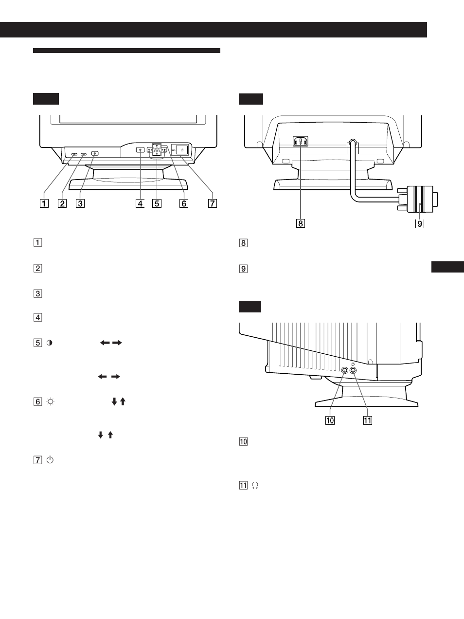 Identifying parts and controls, Getting started | Sony CPD-200GS User Manual | Page 5 / 57
