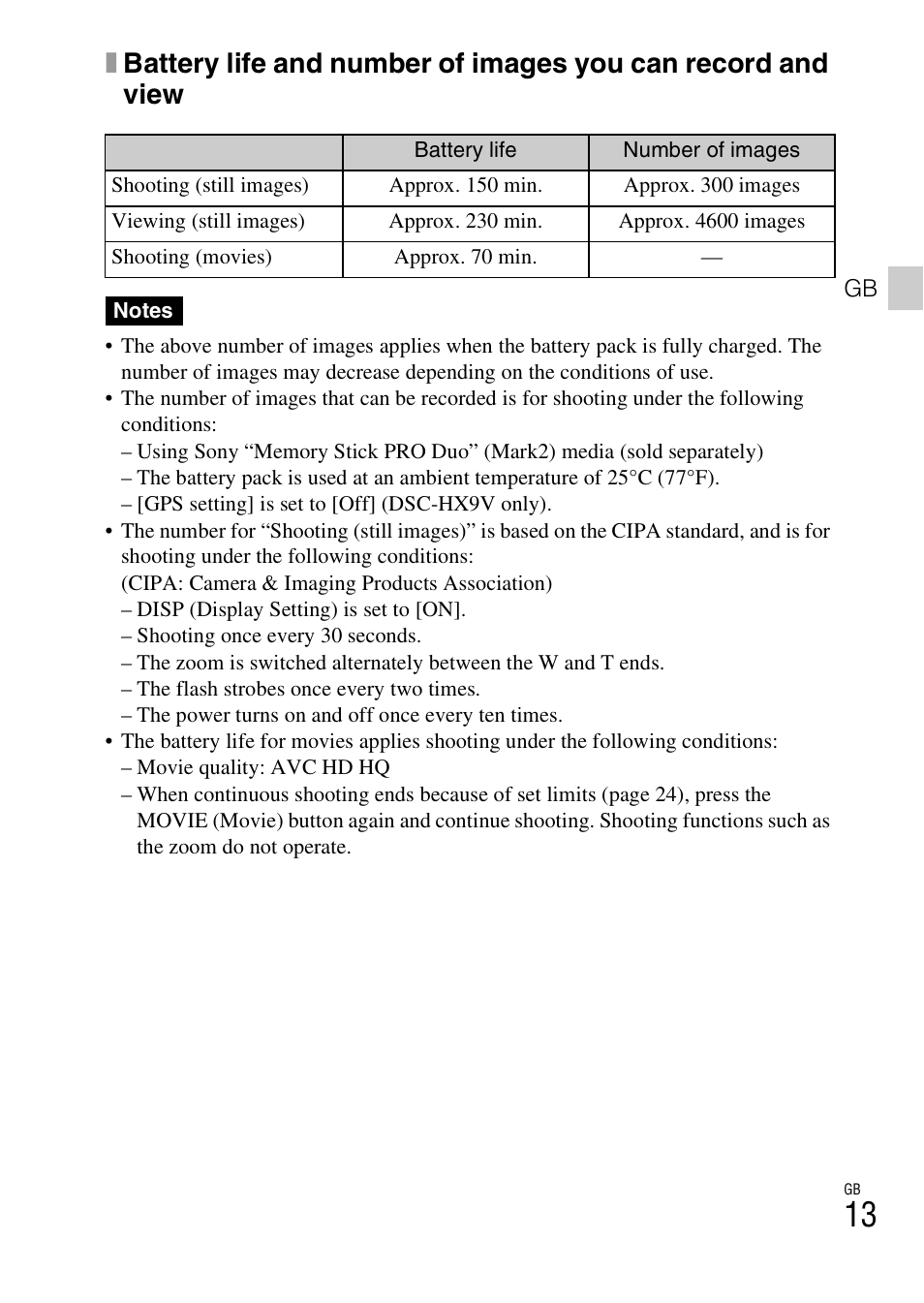 Sony CYBER-SHOT DSC-HX9 User Manual | Page 13 / 64