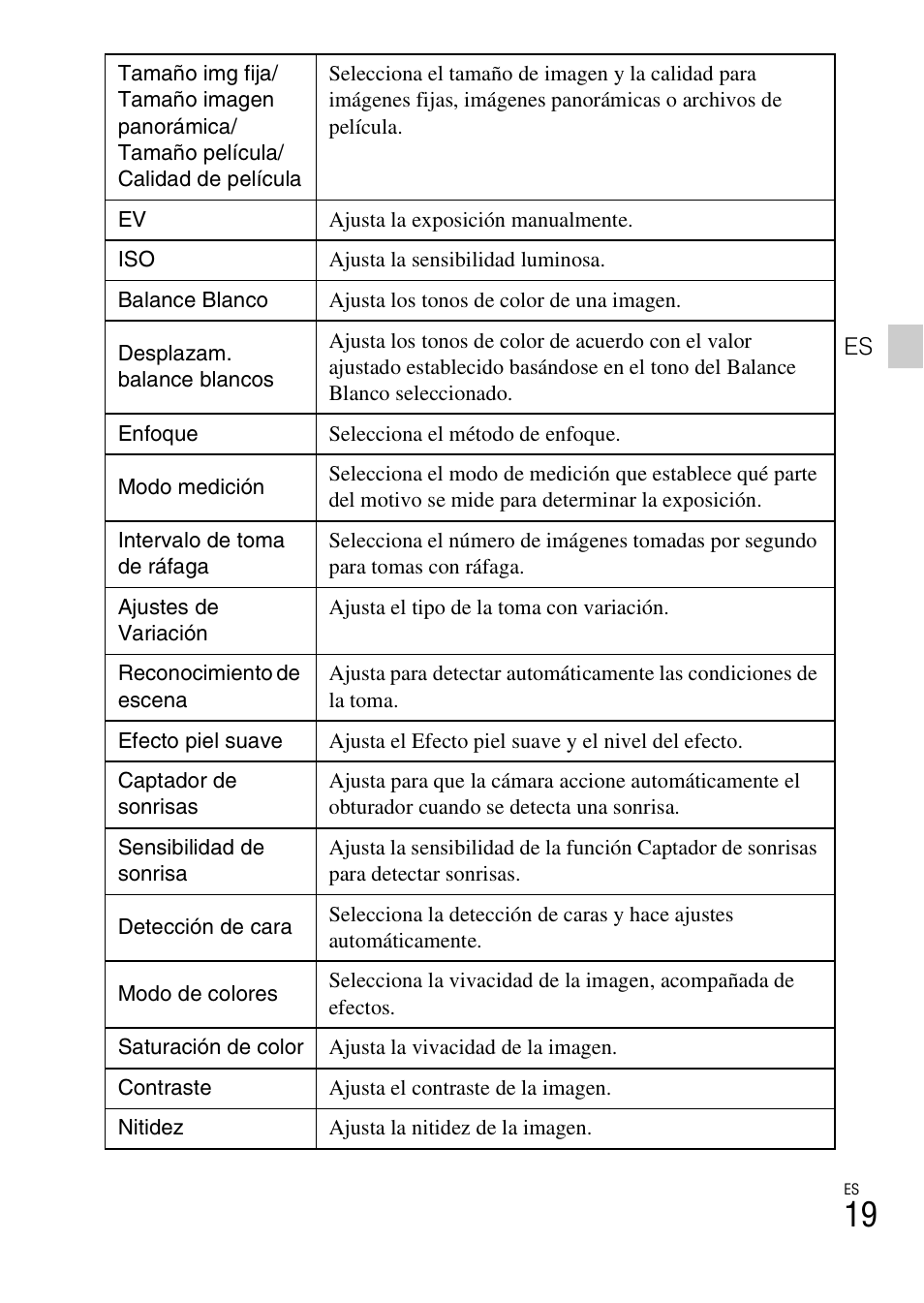 Sony CYBER-SHOT DSC-HX9 User Manual | Page 49 / 64