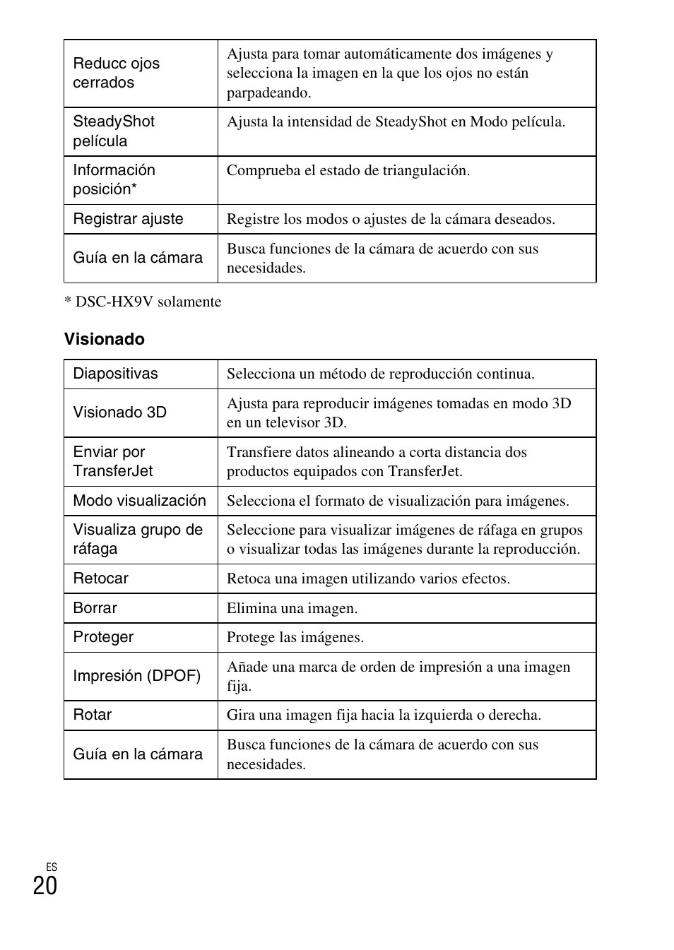 Sony CYBER-SHOT DSC-HX9 User Manual | Page 50 / 64