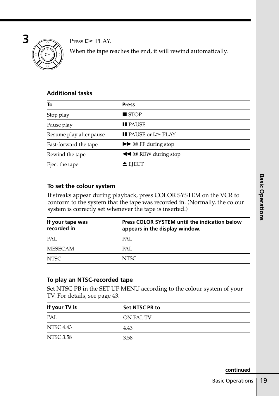 Sony SLV-ED25PS/TH User Manual | Page 19 / 53