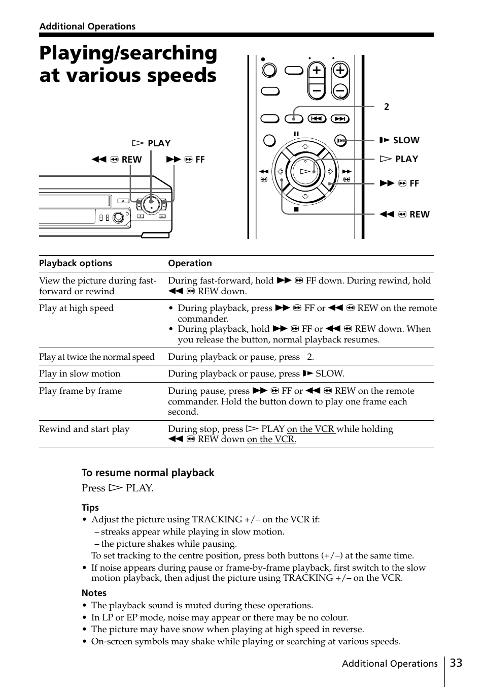 Additional operations, Playing/searching at various speeds, 33 playing/searching at various | Speeds | Sony SLV-ED25PS/TH User Manual | Page 33 / 53