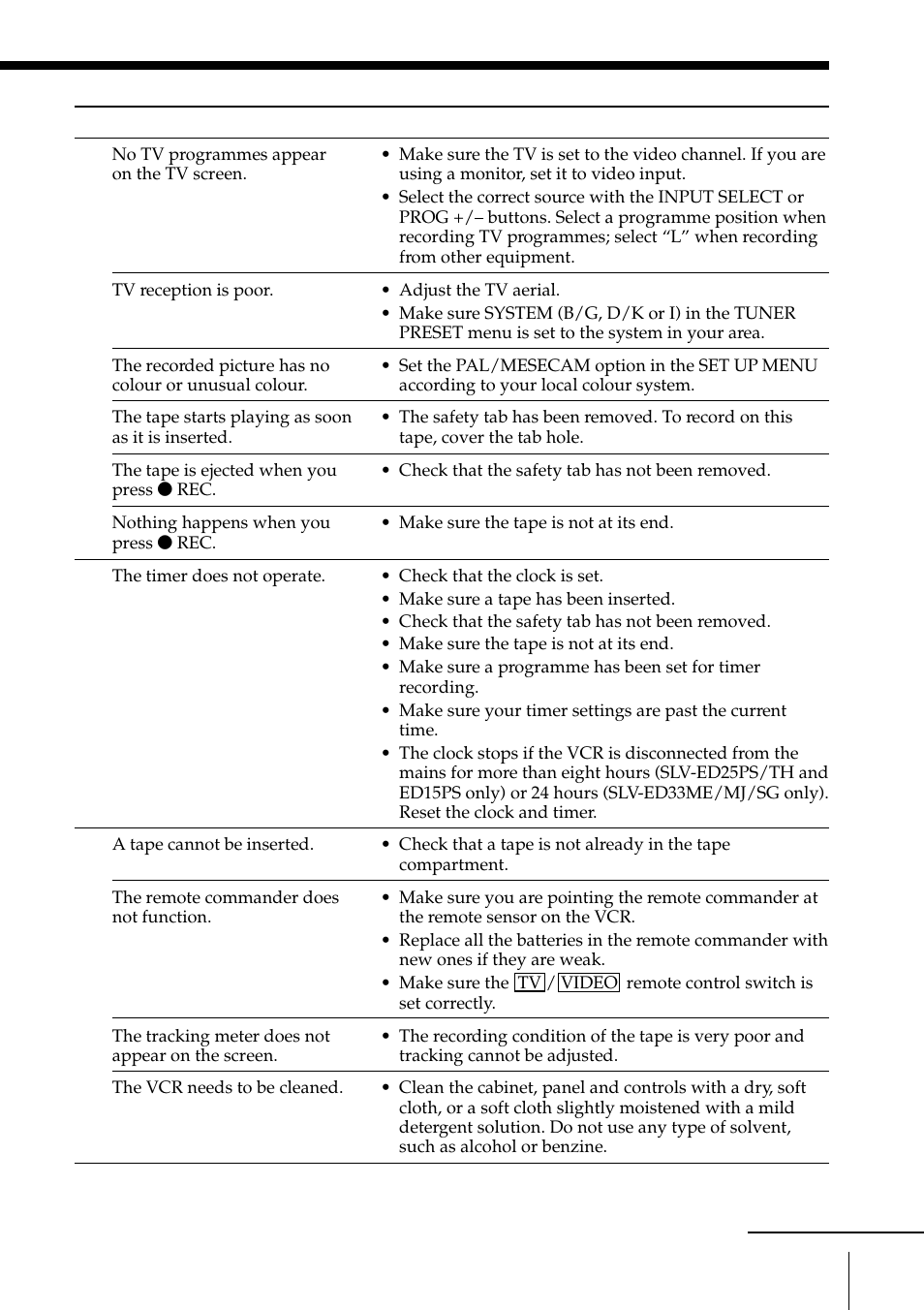 Sony SLV-ED25PS/TH User Manual | Page 47 / 53