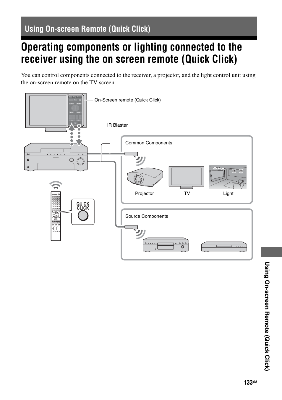 Using on-screen remote (quick click), Operating components or lighting connected | Sony 3-875-814-21(1) User Manual | Page 133 / 162