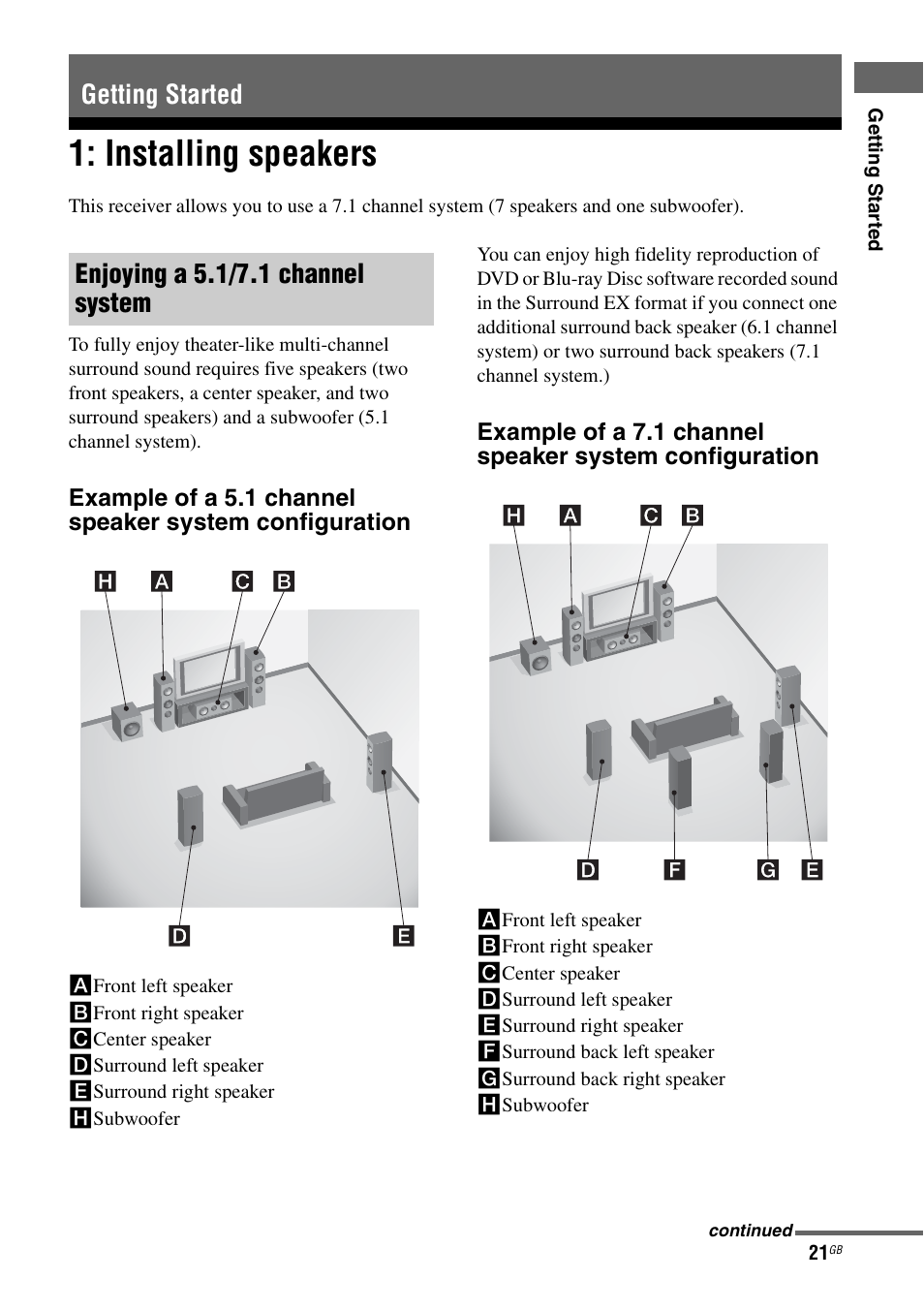 Getting started, Installing speakers, Getting started enjoying a 5.1/7.1 channel system | Sony 3-875-814-21(1) User Manual | Page 21 / 162