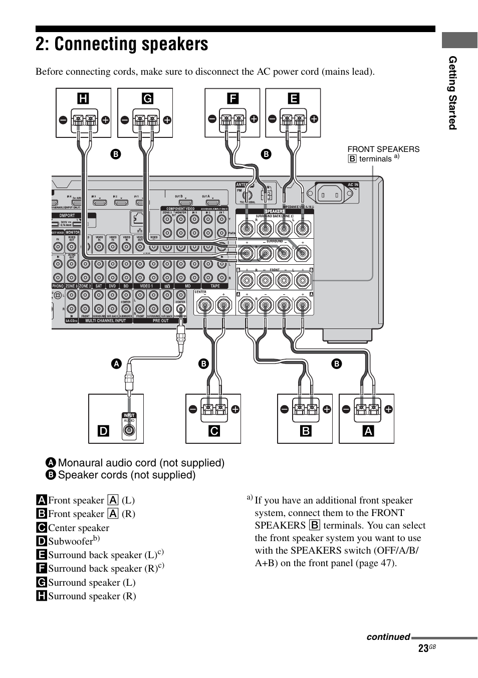 Connecting speakers | Sony 3-875-814-21(1) User Manual | Page 23 / 162