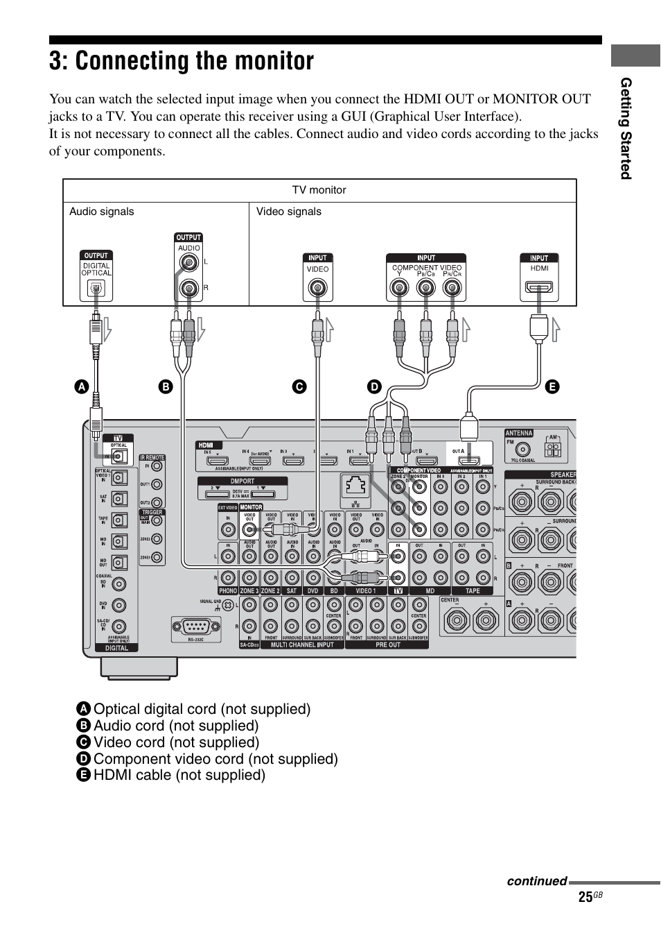 Connecting the monitor, E 25 | Sony 3-875-814-21(1) User Manual | Page 25 / 162