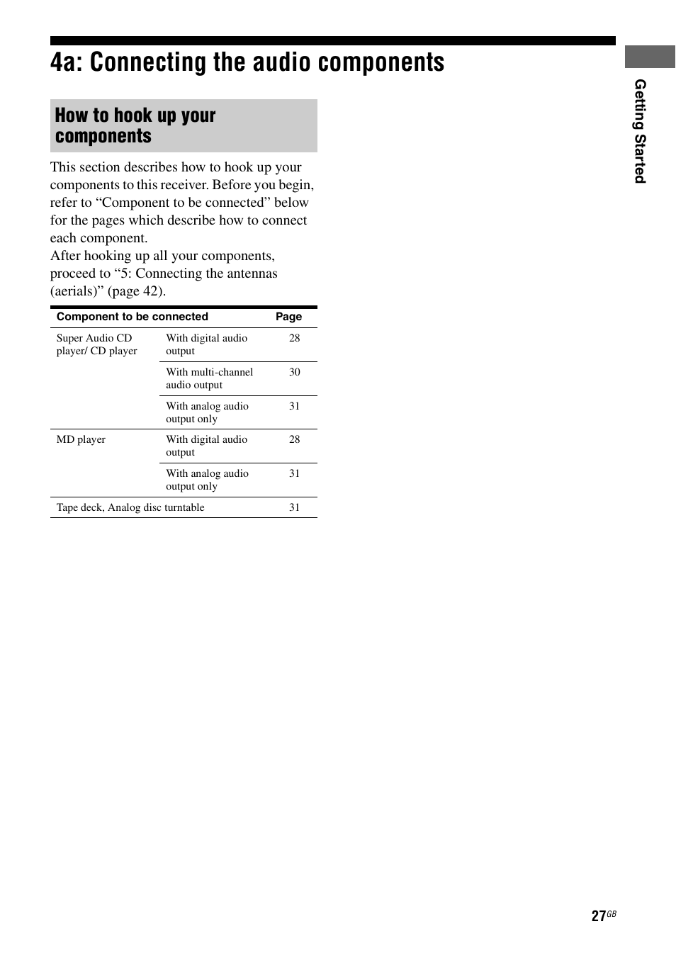 4a: connecting the audio components, How to hook up your components | Sony 3-875-814-21(1) User Manual | Page 27 / 162