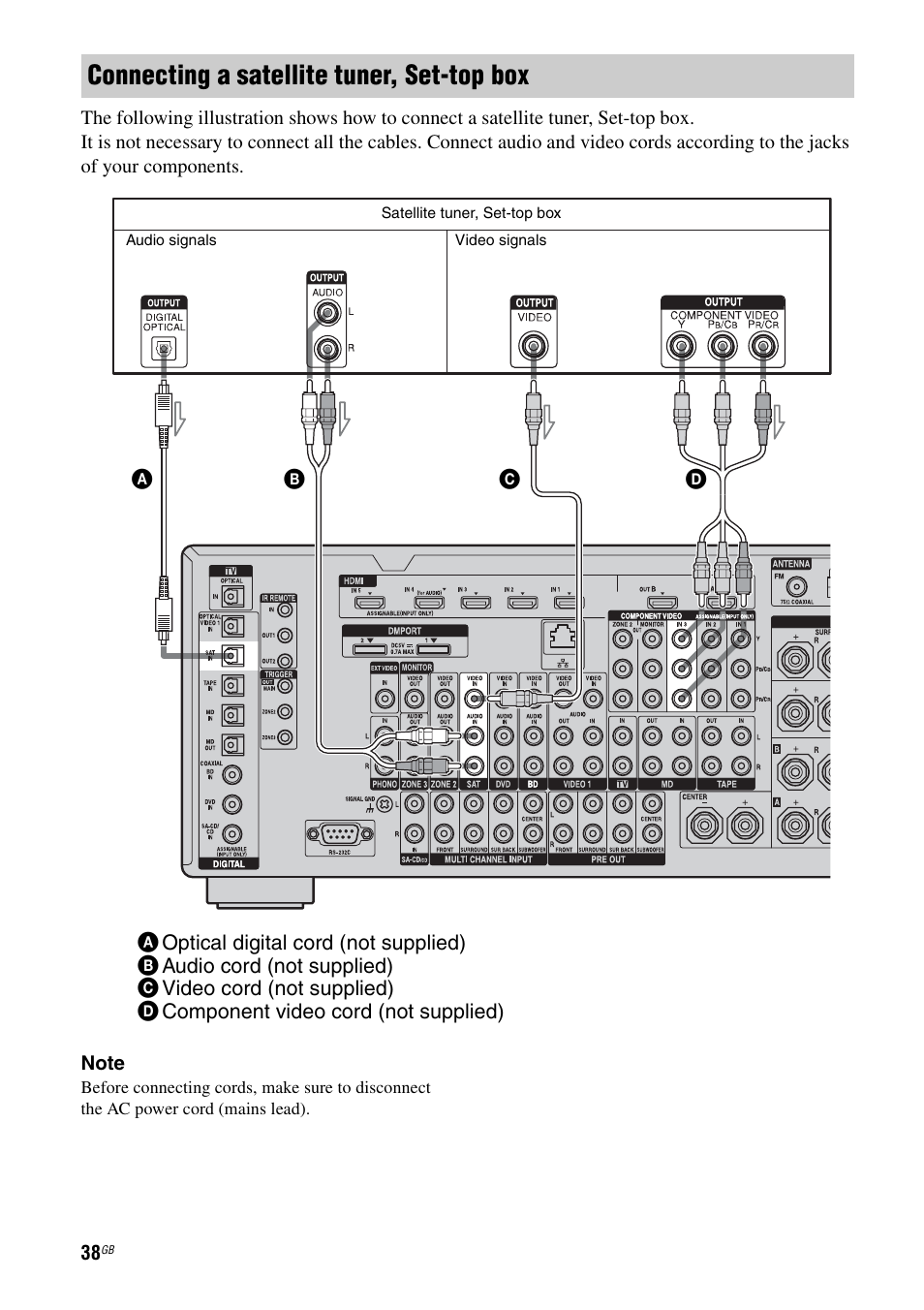 Connecting a satellite tuner, set-top box | Sony 3-875-814-21(1) User Manual | Page 38 / 162