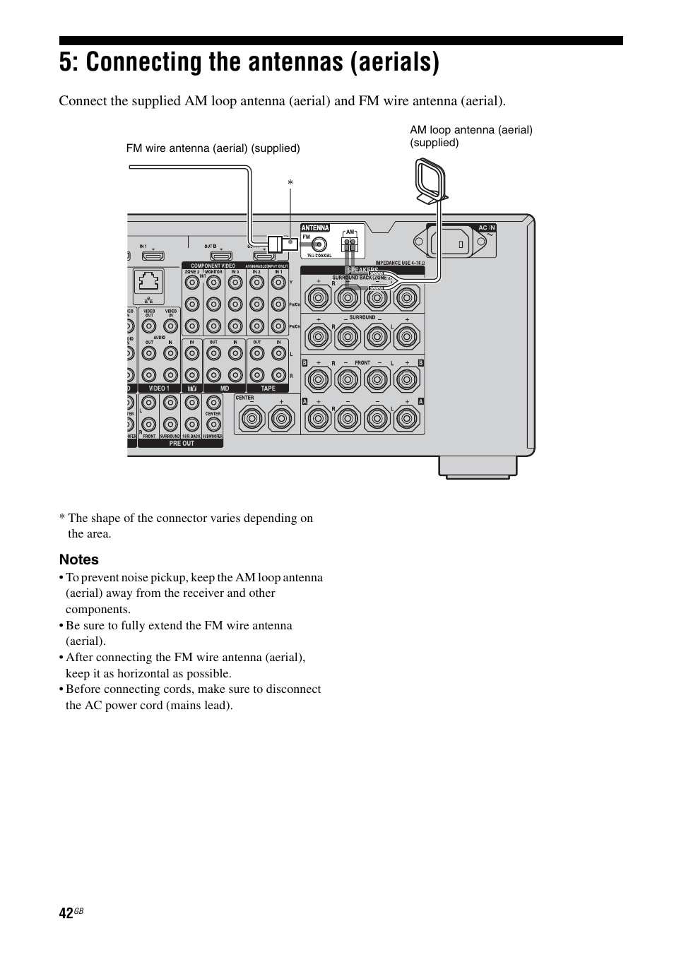 Connecting the antennas (aerials) | Sony 3-875-814-21(1) User Manual | Page 42 / 162