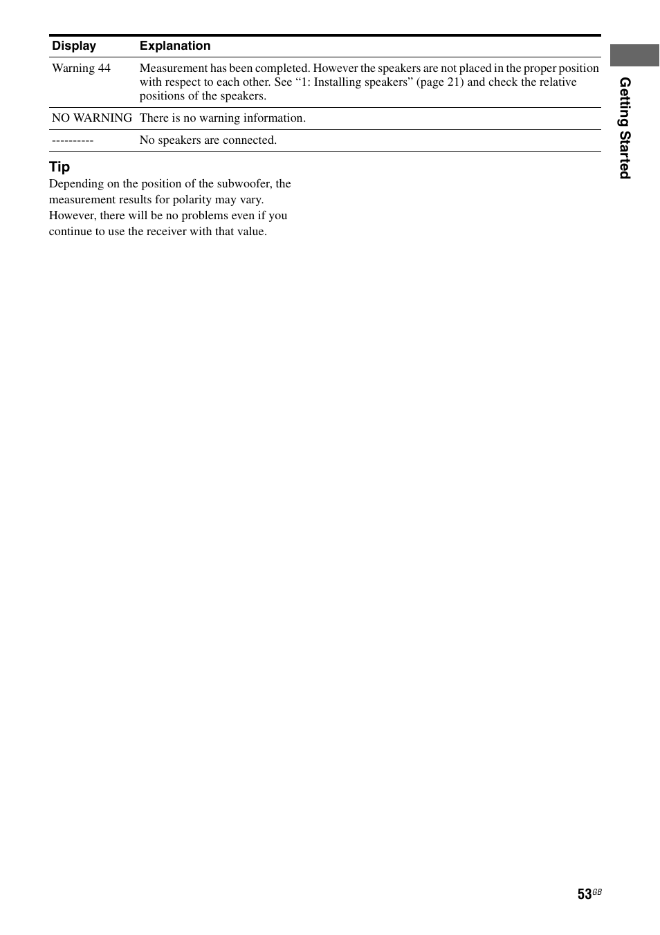 Sony 3-875-814-21(1) User Manual | Page 53 / 162