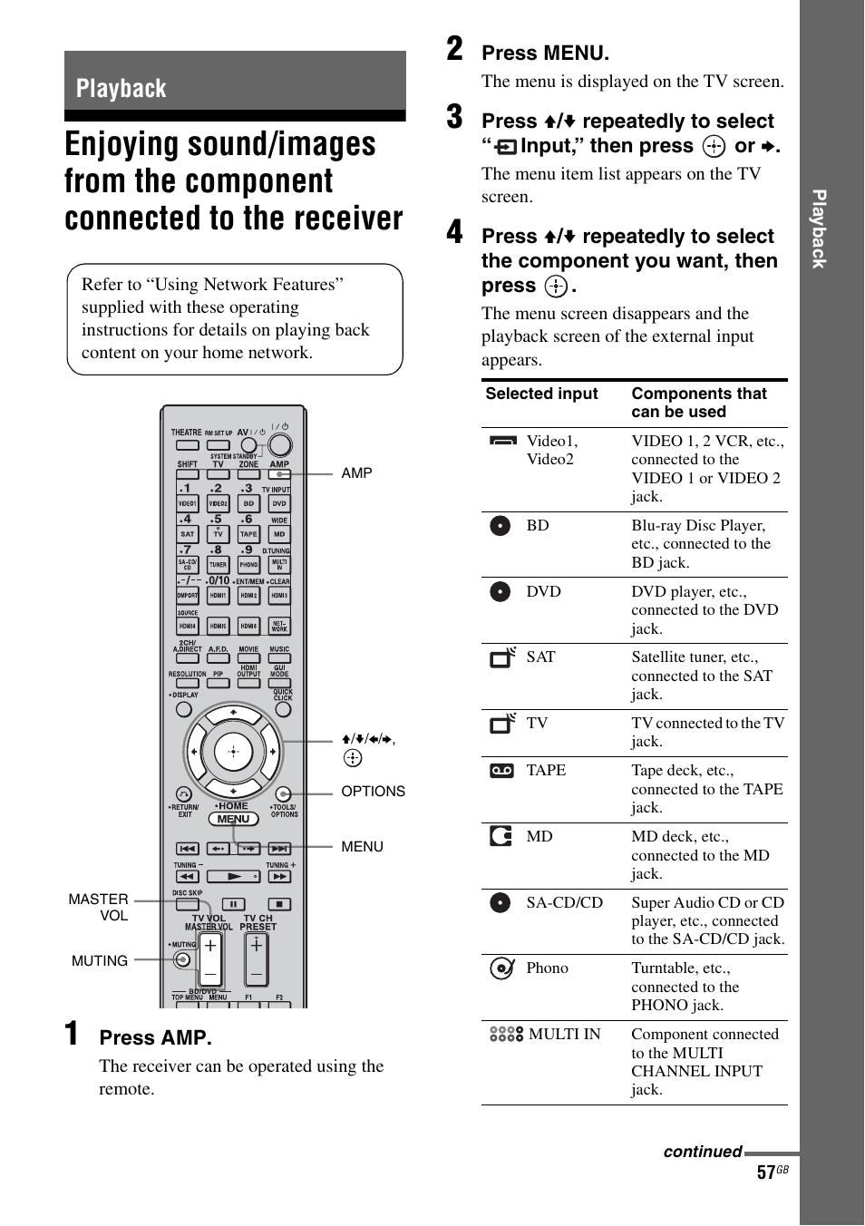 Playback, Enjoying sound/images from the component, Connected to the receiver | Sony 3-875-814-21(1) User Manual | Page 57 / 162