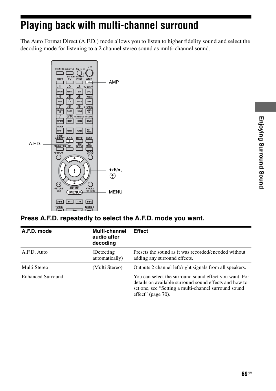 Playing back with multi-channel surround, Playing back with multi-channel, Surround | Sony 3-875-814-21(1) User Manual | Page 69 / 162