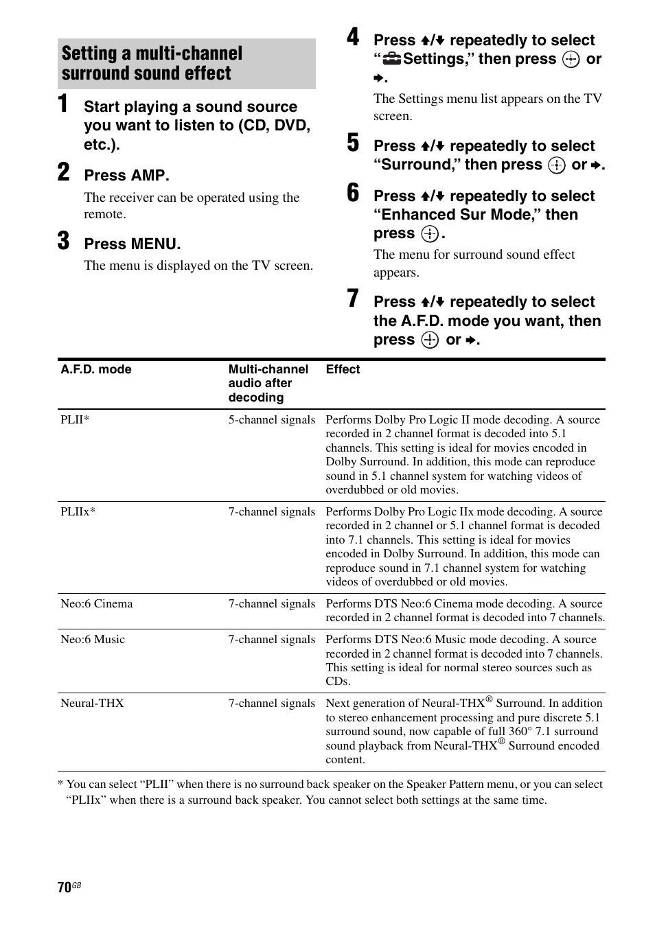 Setting a multi-channel surround sound effect | Sony 3-875-814-21(1) User Manual | Page 70 / 162