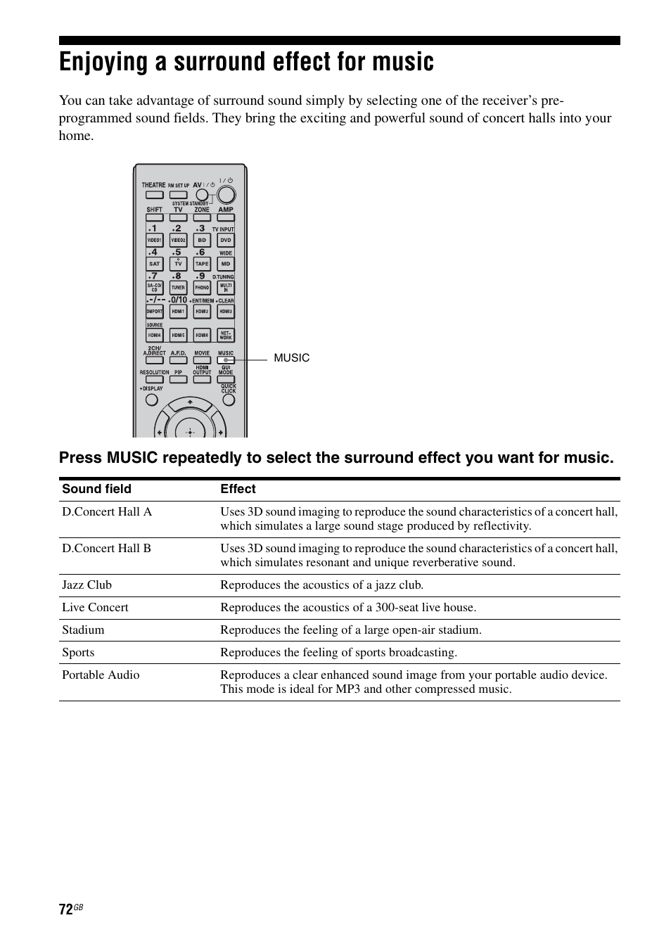 Enjoying a surround effect for music | Sony 3-875-814-21(1) User Manual | Page 72 / 162