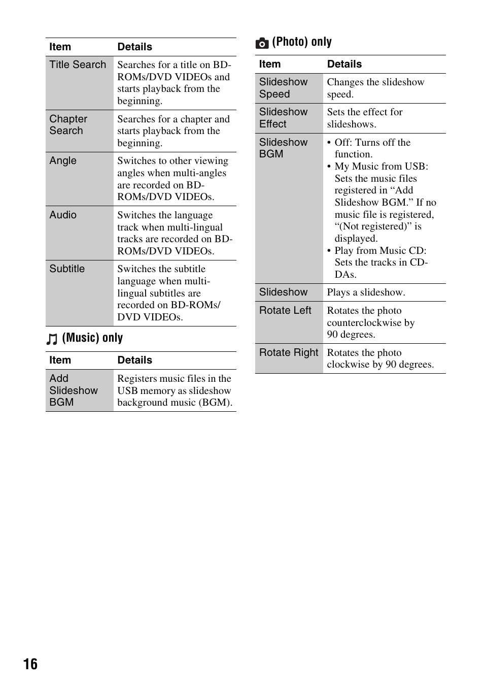 Sony BDP-SX910 User Manual | Page 16 / 28