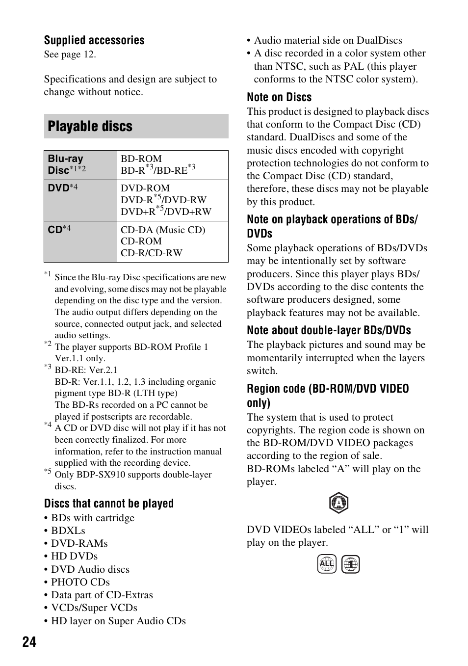 Playable discs | Sony BDP-SX910 User Manual | Page 24 / 28