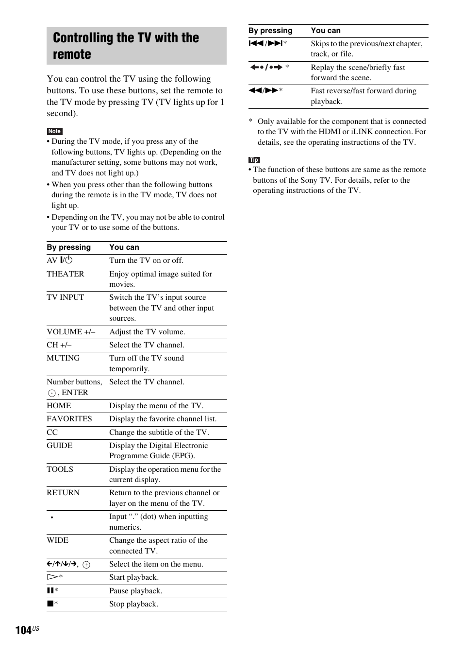 Controlling the tv with the remote | Sony BDV-IT1000ES User Manual | Page 104 / 155