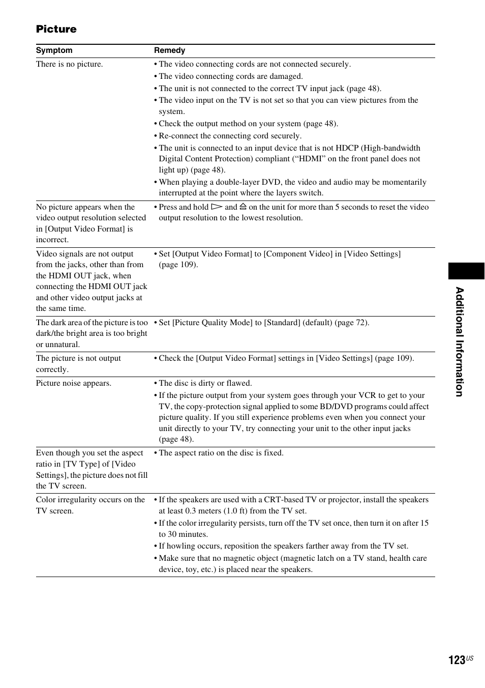 Sony BDV-IT1000ES User Manual | Page 123 / 155