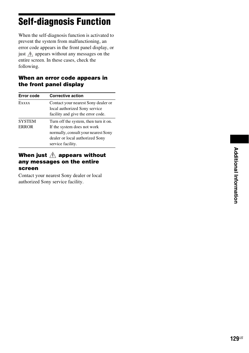 Self-diagnosis function | Sony BDV-IT1000ES User Manual | Page 129 / 155