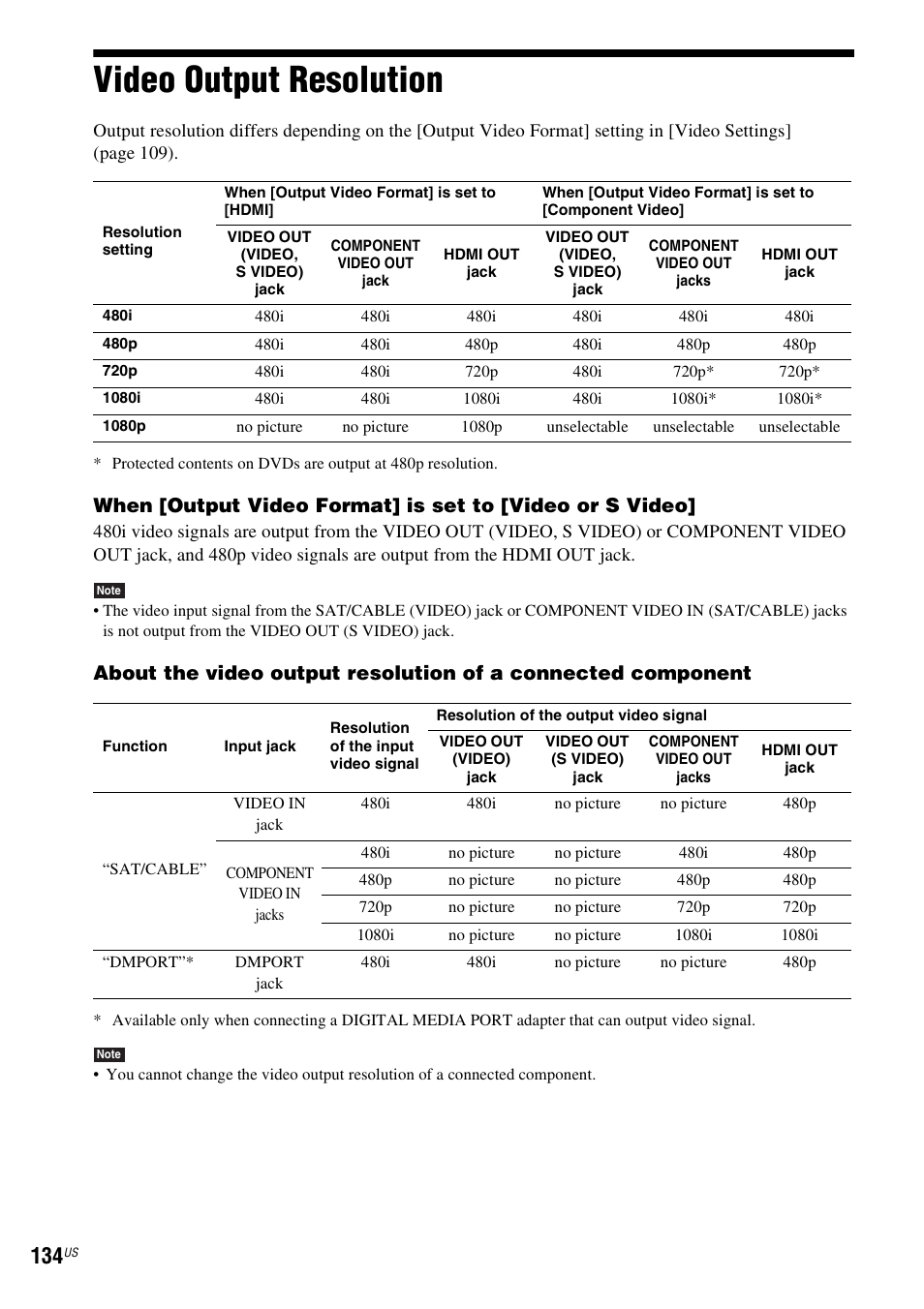 Video output resolution | Sony BDV-IT1000ES User Manual | Page 134 / 155