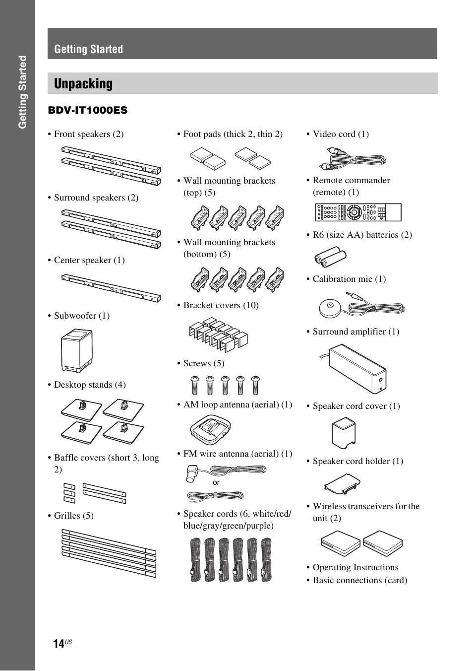 Getting started, Unpacking | Sony BDV-IT1000ES User Manual | Page 14 / 155