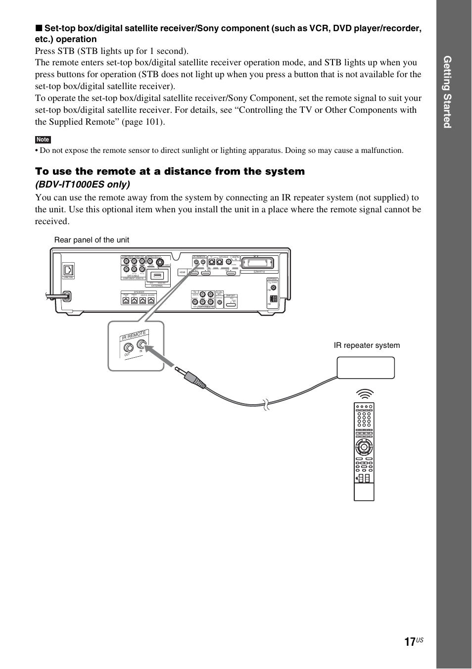 Ge tting star te d, Rear panel of the unit ir repeater system | Sony BDV-IT1000ES User Manual | Page 17 / 155