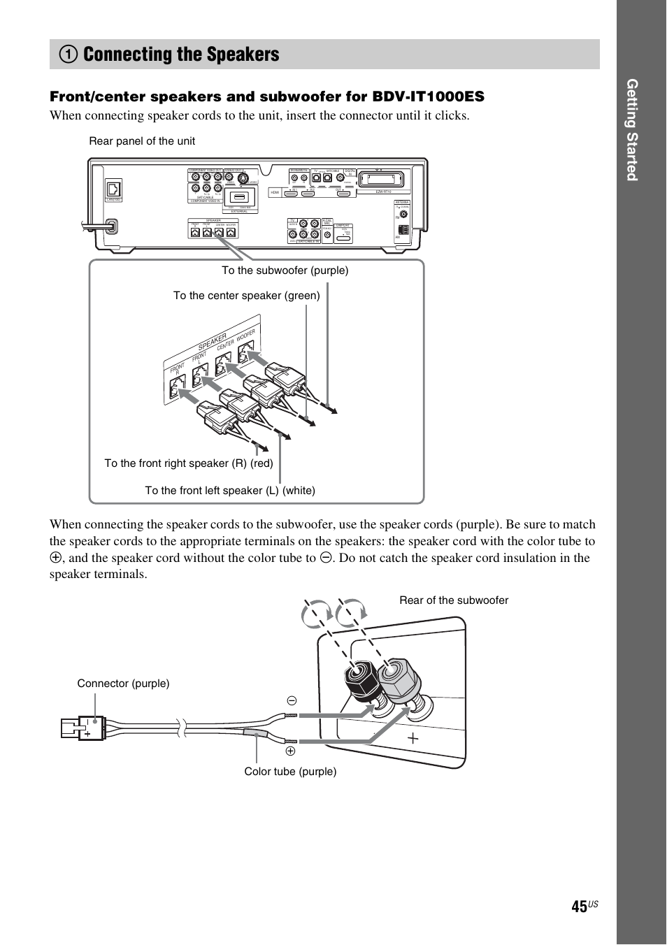 1 connecting the speakers, Ack (45), 1connecting the speakers | Sony BDV-IT1000ES User Manual | Page 45 / 155