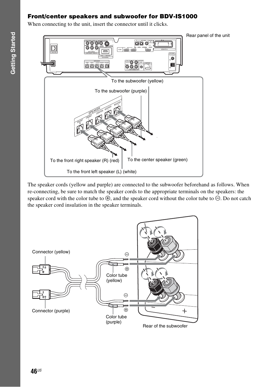 Sony BDV-IT1000ES User Manual | Page 46 / 155