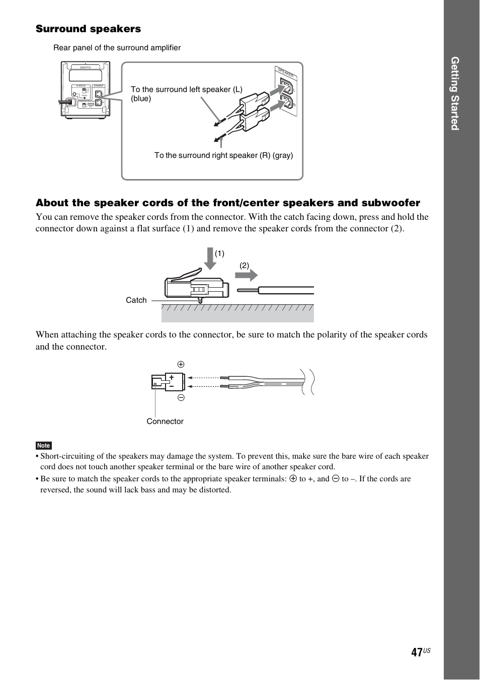 Rear panel of the surround amplifier | Sony BDV-IT1000ES User Manual | Page 47 / 155