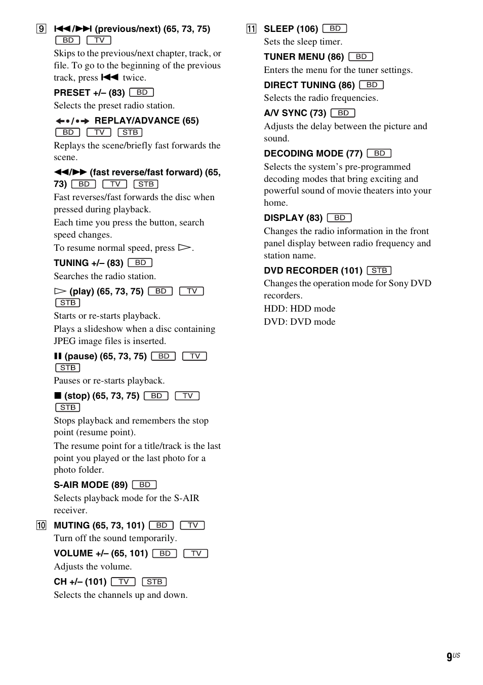 Sony BDV-IT1000ES User Manual | Page 9 / 155
