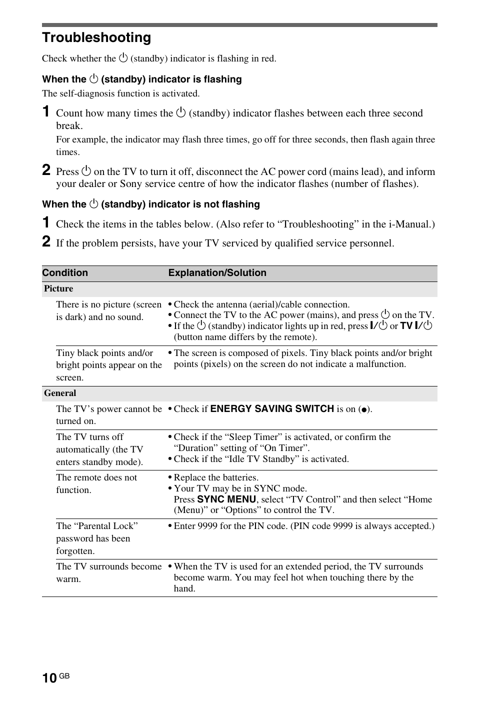 Additional information, Troubleshooting | Sony BRAVIA 4-180-175-11(1) User Manual | Page 10 / 20